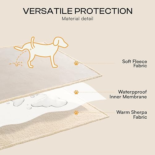 Miniatura 4 de Manta impermeable para mascotas, manta para perros a prueba de líquidosorina para sofá, cama, sofá, funda protectora de muebles de forro polar
