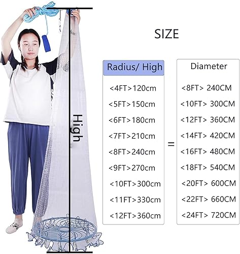 Miniatura 8 de Redes de tiro para cebo de pesca de agua salada, tamaño 4FT/5FT/6FT/7FT/8FT/9FT/10FT/11FT/12FT Radius Monofilamento Redes de fundición de agua dulce