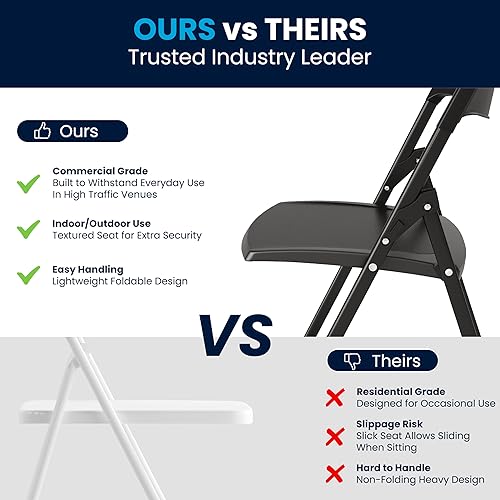 Miniatura 10 de Flash Furniture HERCULES Series - Silla plegable de plástico negro resistente de 500 libras con soportes integrados