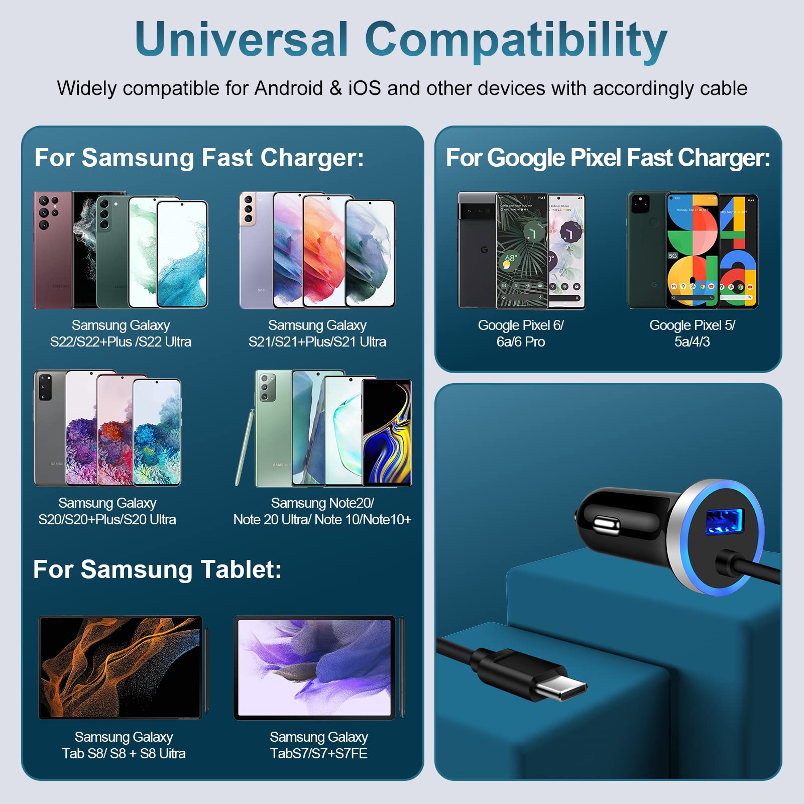 Samsung S25 Ultra Car Charger,USB Car Charger for Samsung Galaxy S25 A55 A16 5G S24 Ultra A35 S24 FE A15 A54 A14 A52 A25,3.4A Car Adapter Plug + 3FT USB C Cable for Google Pixel 9 Pro XL/Fold 8 Pro 7