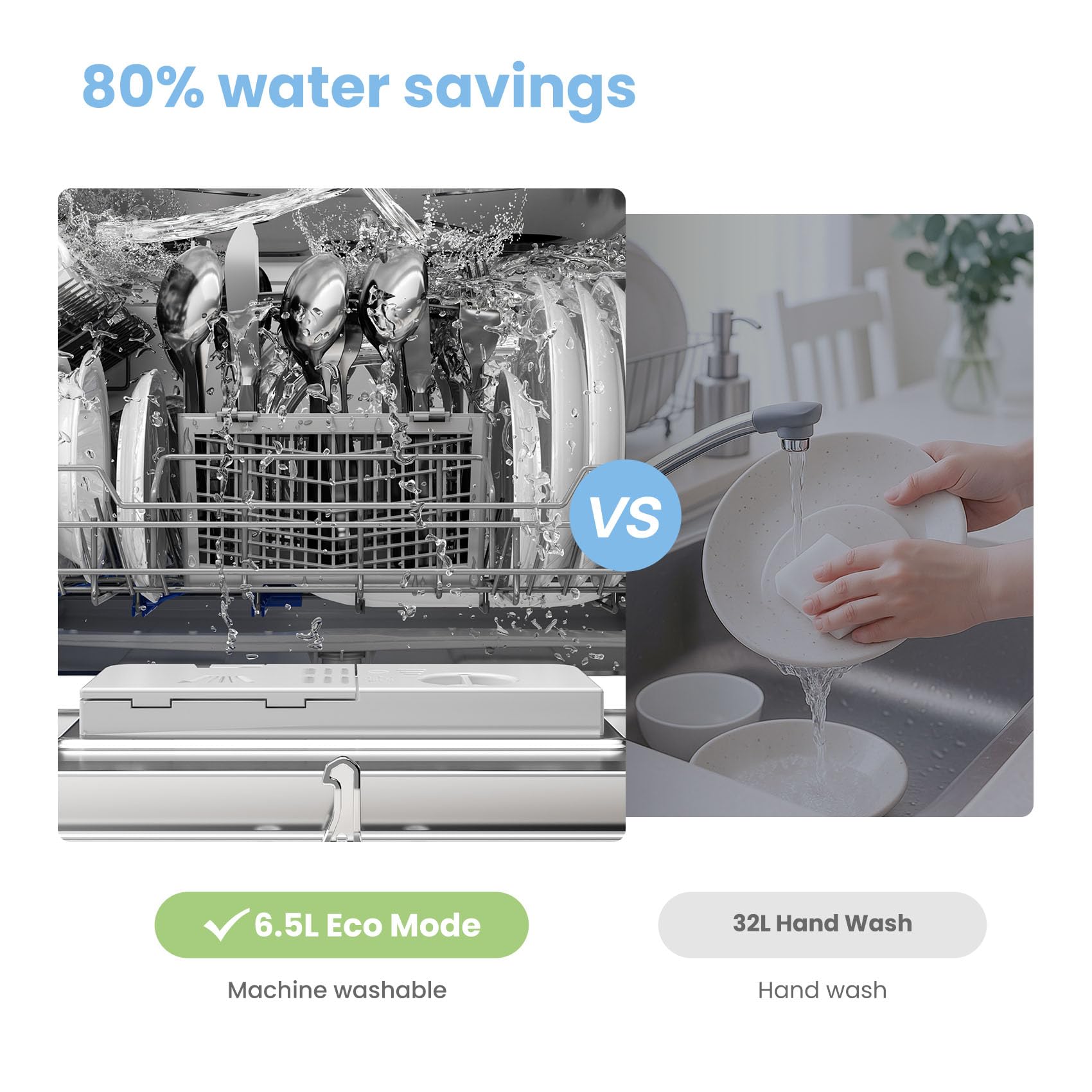 COMFEE' 2026 New Upgraded Table Top Dishwasher with 6 Place Settings, Mini Countertop Dishwasher for Small Families, Couples, Auto Open Dry, LED display, Delay Start, 47dB Quiet Noise, White — view 9