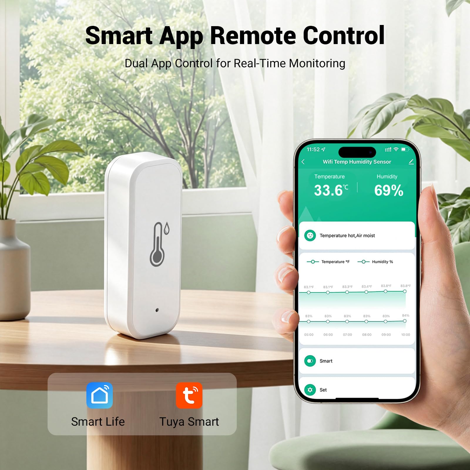 4 termómetros higrómetros wifi, medidor de humedad WiFi con aplicación Tuya/Smart Life, mini termómetro interior para habitación de invernadero, sensor inteligente higrómetro con registro de datos