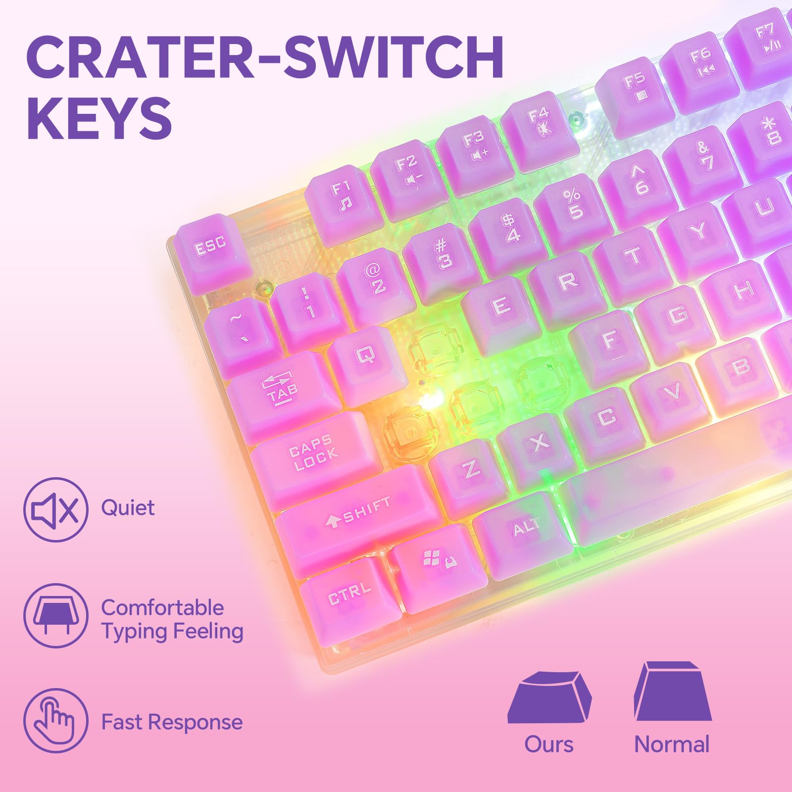 CHONCHOW Set tastiera e mouse da gioco con cavo RGB trasparente, a grandezza naturale, con retroilluminazione a LED arcobaleno, retroilluminata, per computer, Windows, PC, PS4, Xbox, laptop