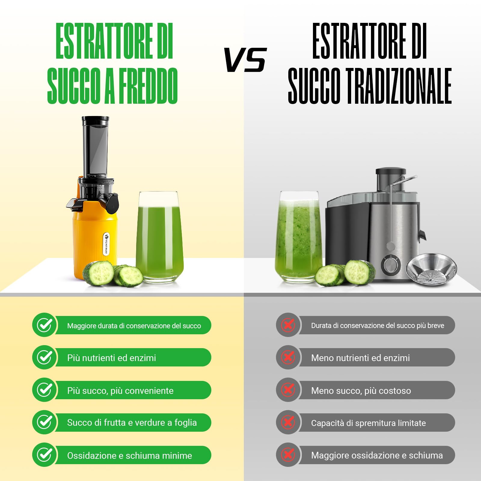 Ventray Ginnie Estrattore Frutta e Verdura - Slow Juicer 60 Giri/Min- Estrattore di Succo con Funzione di Masticazione Inversa, Facile da Pulire, Senza BPA, Cold Press, Spremiagrumi Elettrico, Giallo