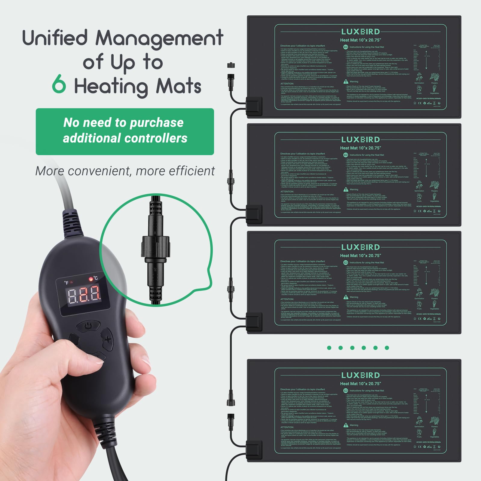 Luxbird 2 esteras calefactoras con 1 controlador, función de temporización, 30 W, control de uno a muchos, IP67 impermeable, esteras térmicas, 52,7 x 25,4 cm