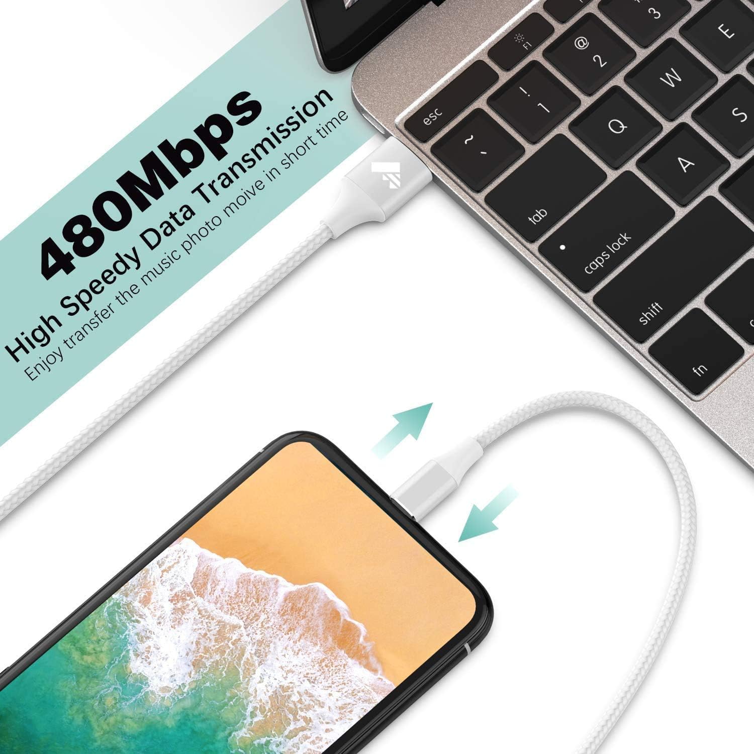iPhone Charger, Lightning Cable 2Pack(3ft,6ft) Nylon Braided Fast Phone Charging Cord with Dual Port Wall Plug Compatible with iPhone SE 2020 13 Pro 12 Pro Max 11 Pro Max XS XR 10 8 7 Plus 6S 6 iPad : Electronics
