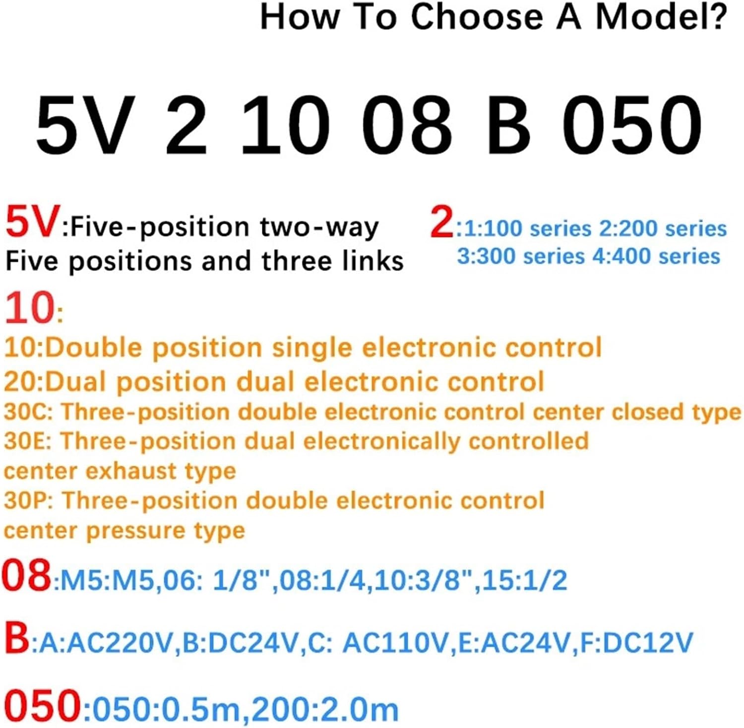 1PCS 5V Series Pneumatic Air Control Valve 5V110-06A/B/C/F/5V210-08 310-10 Solenoid Valve(5V310-10-DC24V)