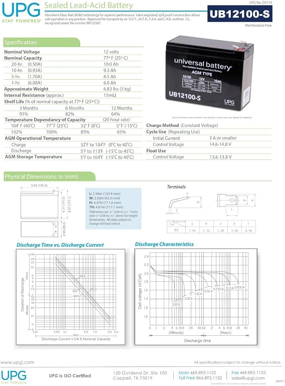 UB12100-S Universal Battery