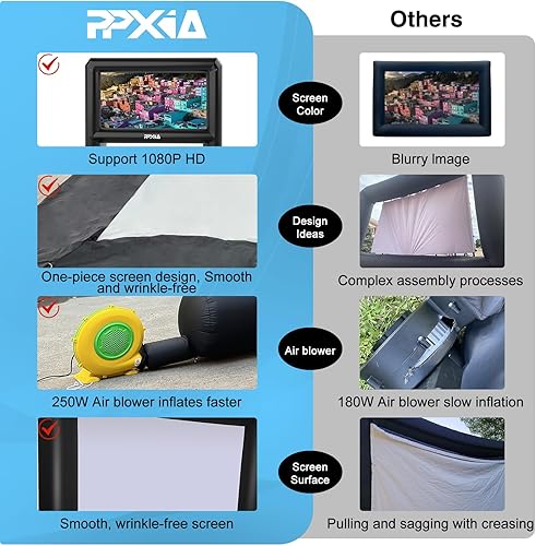 Miniatura 2 de Pantalla de proyector inflable para exteriores de 15 pies, pantalla de cine inflable para exteriores con soplador de aire, fácil de instalar,