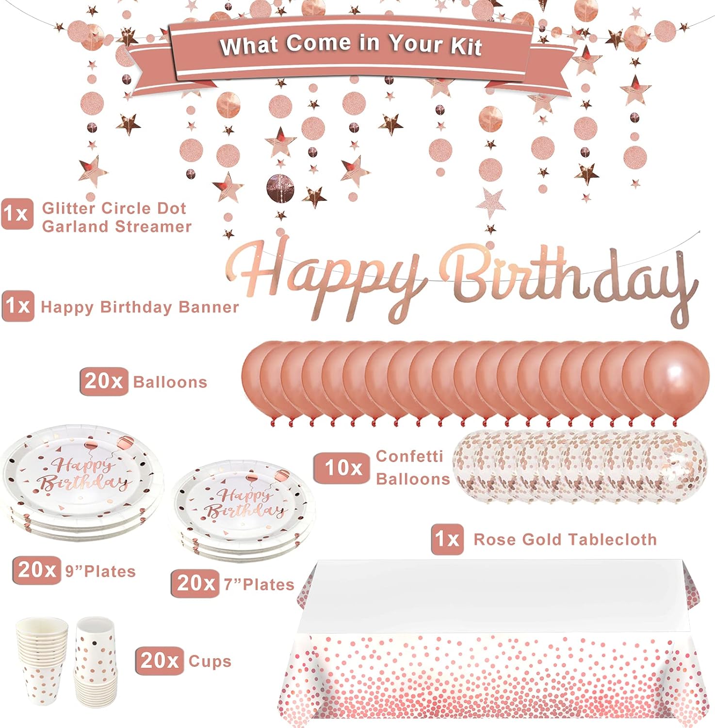 Rose Gold Birthday Party Supplies for 20 Guests - Rose Gold Happy Banner, Glitter Circle Dot Garland with Party Plates and Cups, Tablecloth, Balloons for Women Girl Birthday Party