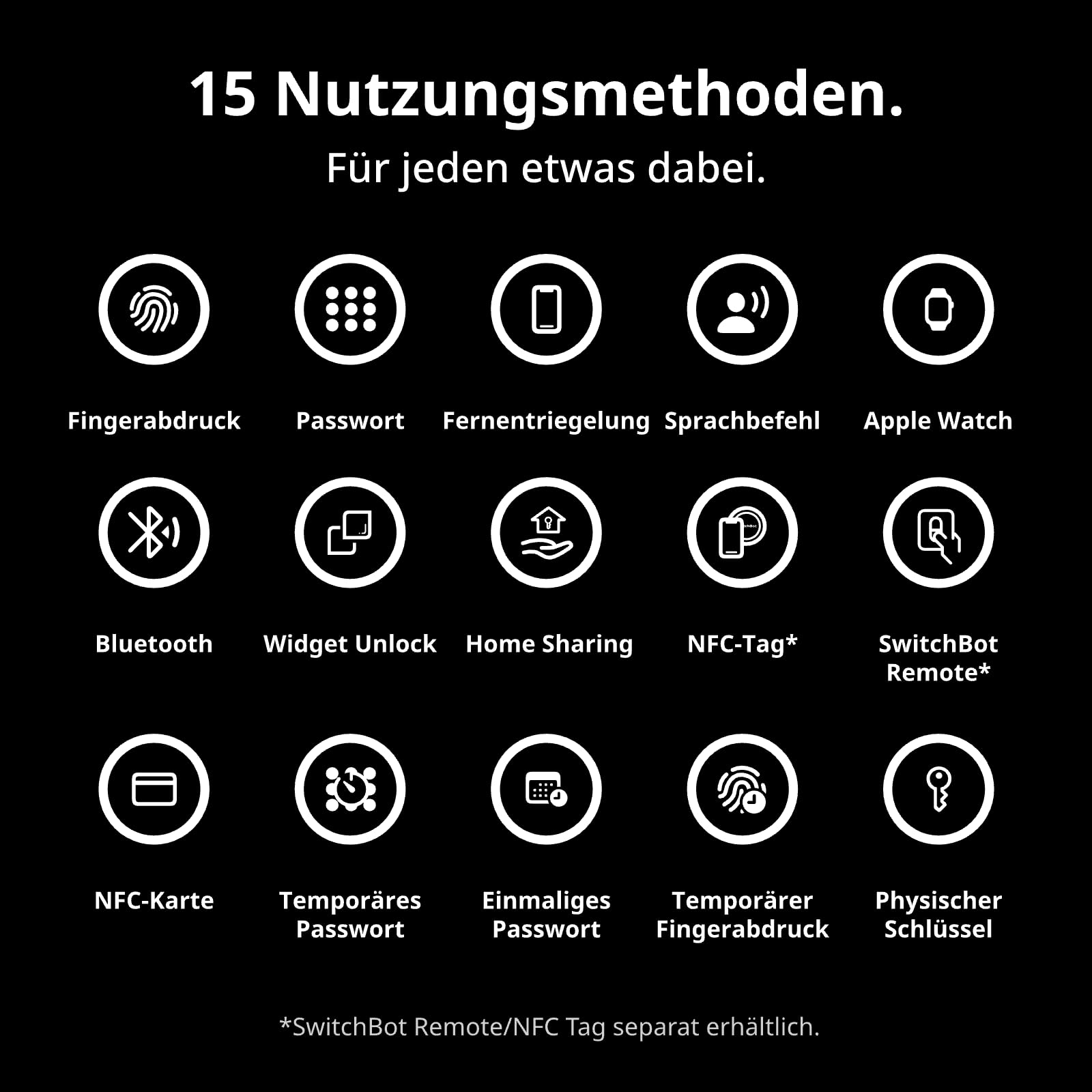 SwitchBot WLAN Smart Lock Pro mit Touchscreen-Tastatur, Türriegelschlösser, Smartes Türschloss, Elektronisches Türschloss, Türöffner per App, Fingerprint, Code, Alexa, Google, unterstützt Matter