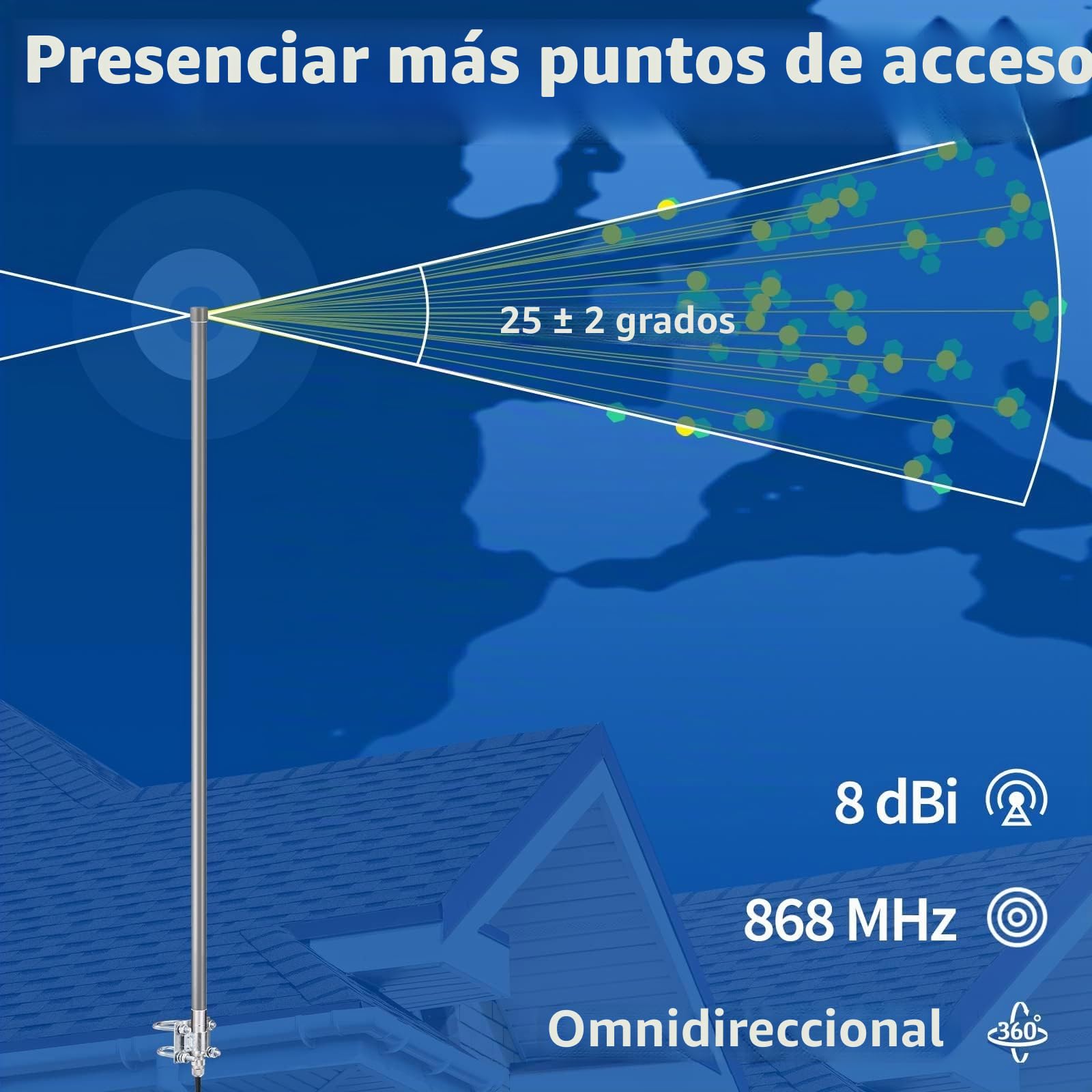 Bingfu Antena Lora 868mhz 8dbi Antena de Helium con Cable de 3 Metros para MNTD RAK V2 Nebra Bobcat 300 Sensecap M1 HNT Helium Hotspot Miner SyncroBit Gateway