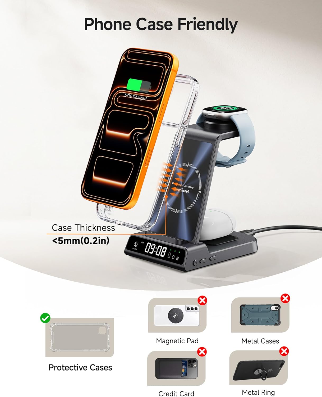 Fitbit Charger Stand for Fitbit Versa 4/3/Sense 2/1/Ace LTE, 3 in 1 Wireless Charging Station for iPhone Air/17/16/15/14, for Samsung S25/S24/S23, Wireless Charger for Earbuds, SwanScout C01FB