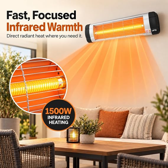 UFO S-15 Wall, Ceiling or Optional Stand mounted Indoor and Outdoor Heater | 1500-Watt Electric Infrared Heater with Thermostat | Silver Color Energy Efficient Electric Heater