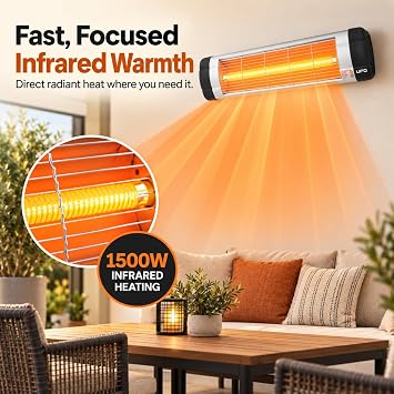 UFO S-15 Wall, Ceiling or Optional Stand mounted Indoor and Outdoor Heater | 1500-Watt Electric Infrared Heater with Thermostat | Silver Color Energy Efficient Electric Heater