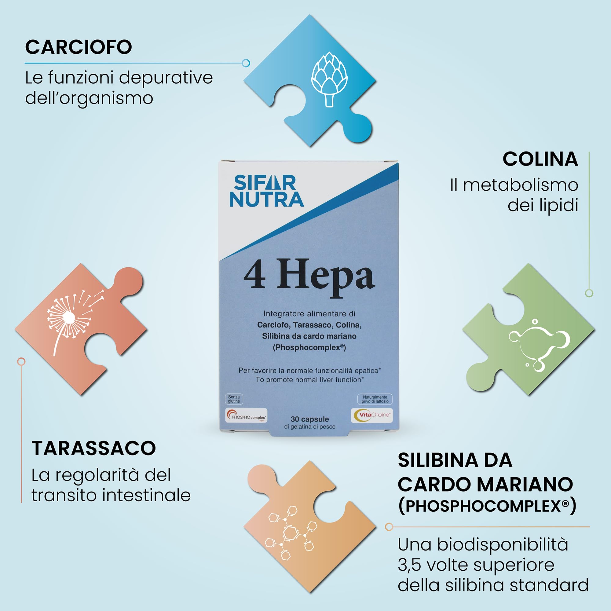 Sifar Nutra 4 Hepa | integratore depurativo fegato | per la normale funzionalità epatica | con carciofo, tarassaco, colina, silibina da cardo mariano | 30 capsule