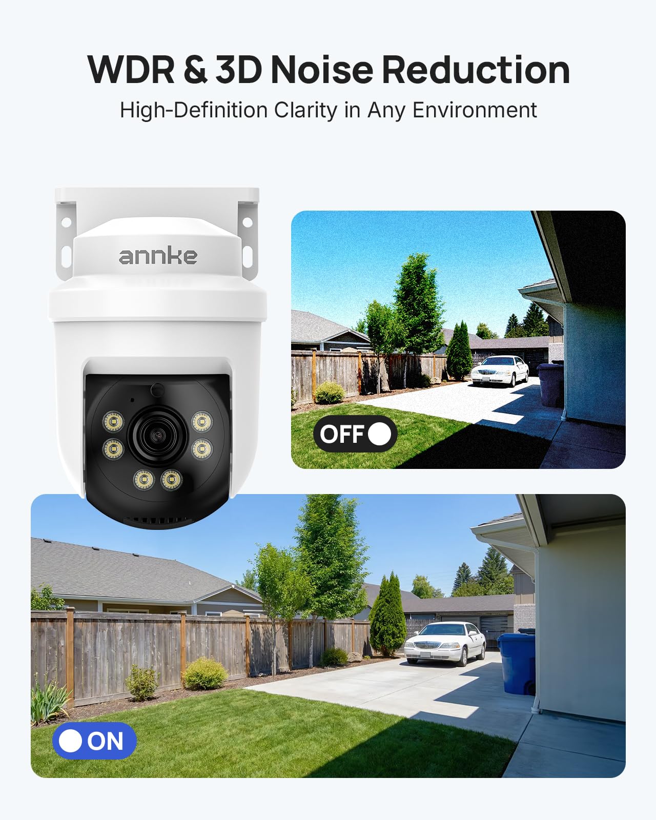 ANNKE 1080p AHD kamera do monitoringu domu z funkcją obrotu o 350° i pochylenia 90°, widoczność w nocy na podczerwień 30 m, cyfrowy WDR, obiektyw 3,6 mm zapewnia dobrą widoczność, odporna na warunki