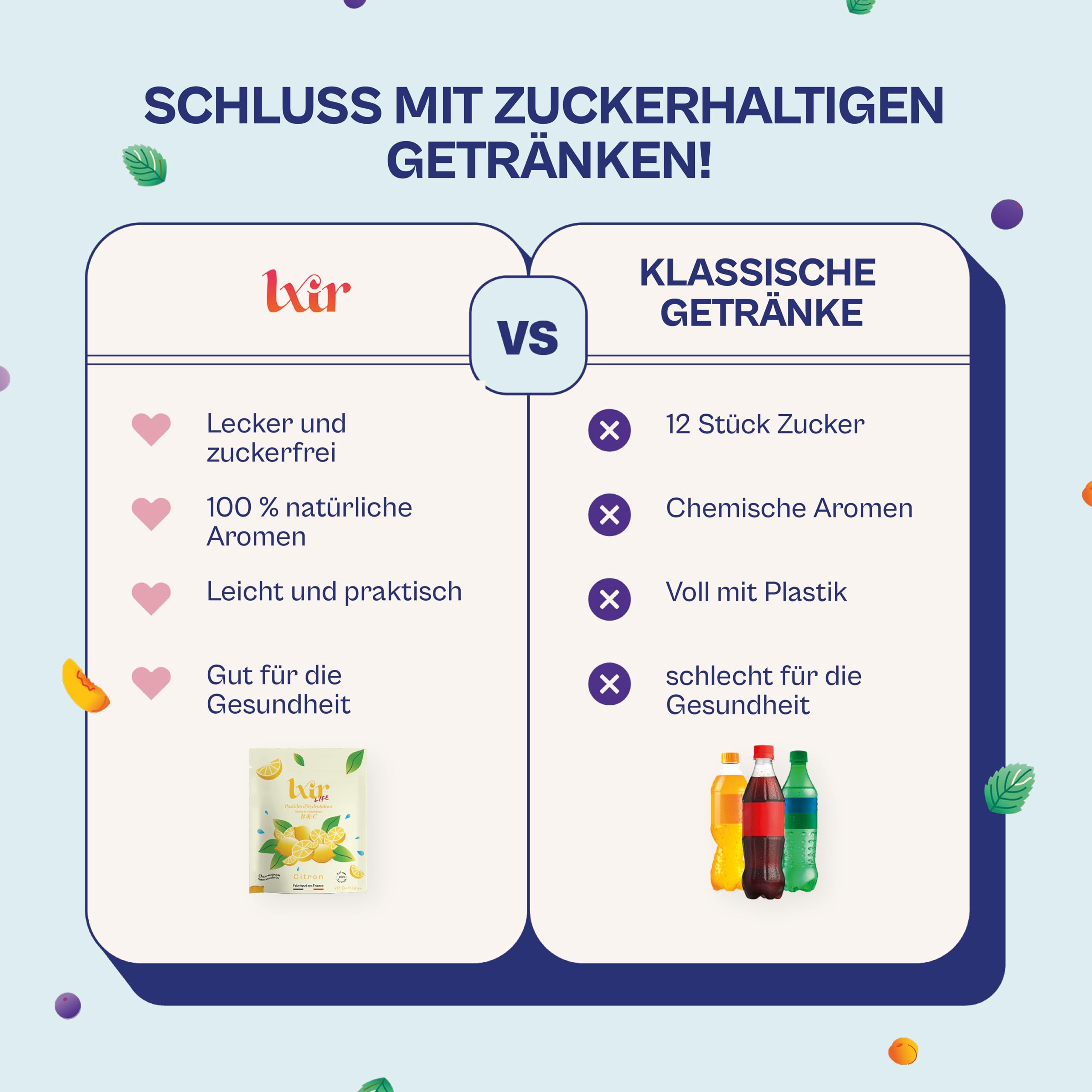 LXIR DRINK Multivitamin-Brausetabletten – Zuckerfrei, 5 Geschmacksrichtungen, mit Vitamin C & B-Komplex – Für tägliche Hydration, Energie & Haut-Schönheit – 60 Tabletten + Trinkflasche