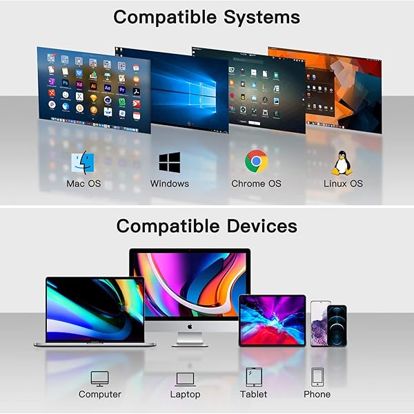 POSUGEAR Adattatore USB C Ethernet Adattatore Tipo C a RJ45 Gigabit 1024Mbps in Alluminio Compatibile con Windows 108 187XPVistaLinux Nintendo Switch XPS1513 Samsung Tabs