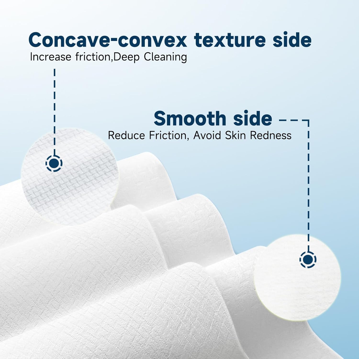 Face Towels, 10” x 12”, Face Towelettes Disposable, Extra Thick Soft and Absorbent for Sensitive Skin, Disposable Face Towel for Makeup Remover, Dry Wipes, 100 Count(2 Pack) - Image 5