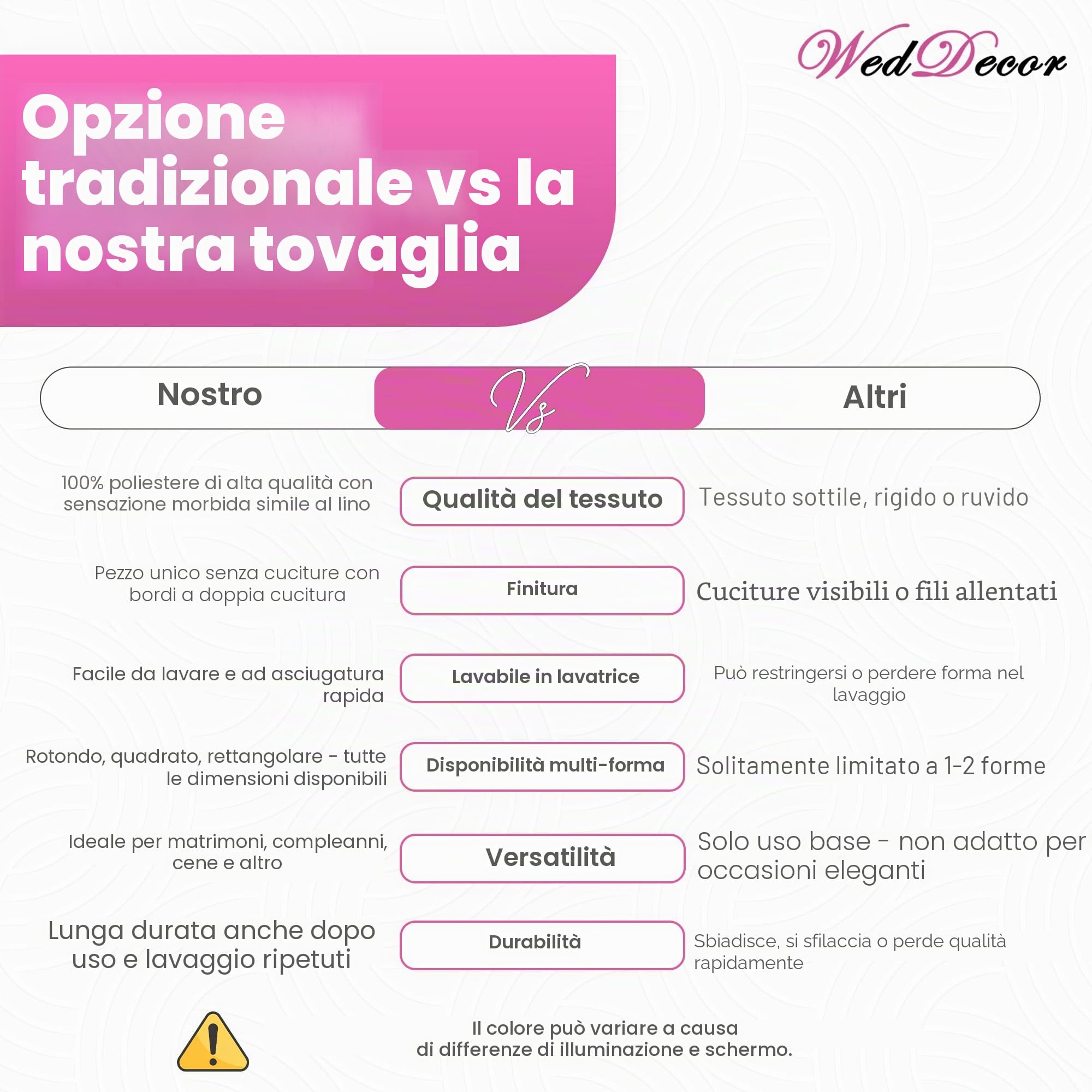 Wedding Supply Tovaglia rettangolare in cotone e poliestere per matrimoni, cene e feste di compleanno,228,6 x 396,2 cm, Tessuto, Pack of 10, Bianco