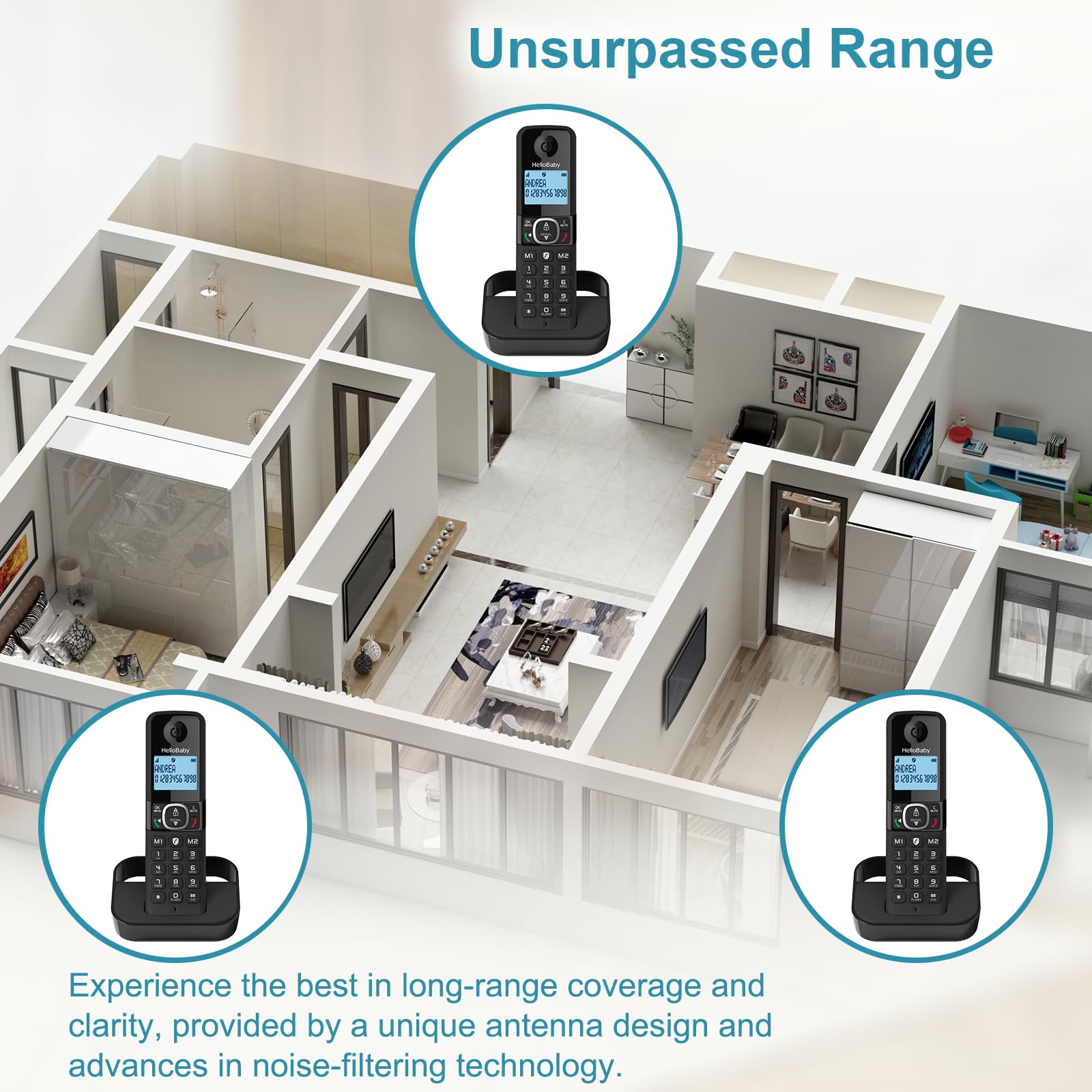 Close-up of the handset's keypad, highlighting the Redial button.
