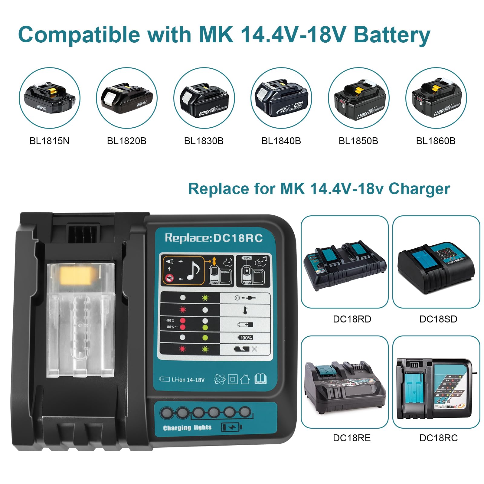 QUPERR DC18RC Caricatore rapido compatibile con_makit_a_14,4 V/18 V batteria agli ioni di litio BL1815N BL1820 BL1830 BL1840B BL1850 BL1860 BL1450, ricambio per DC18RD DC18RA DC18SD DC18SE