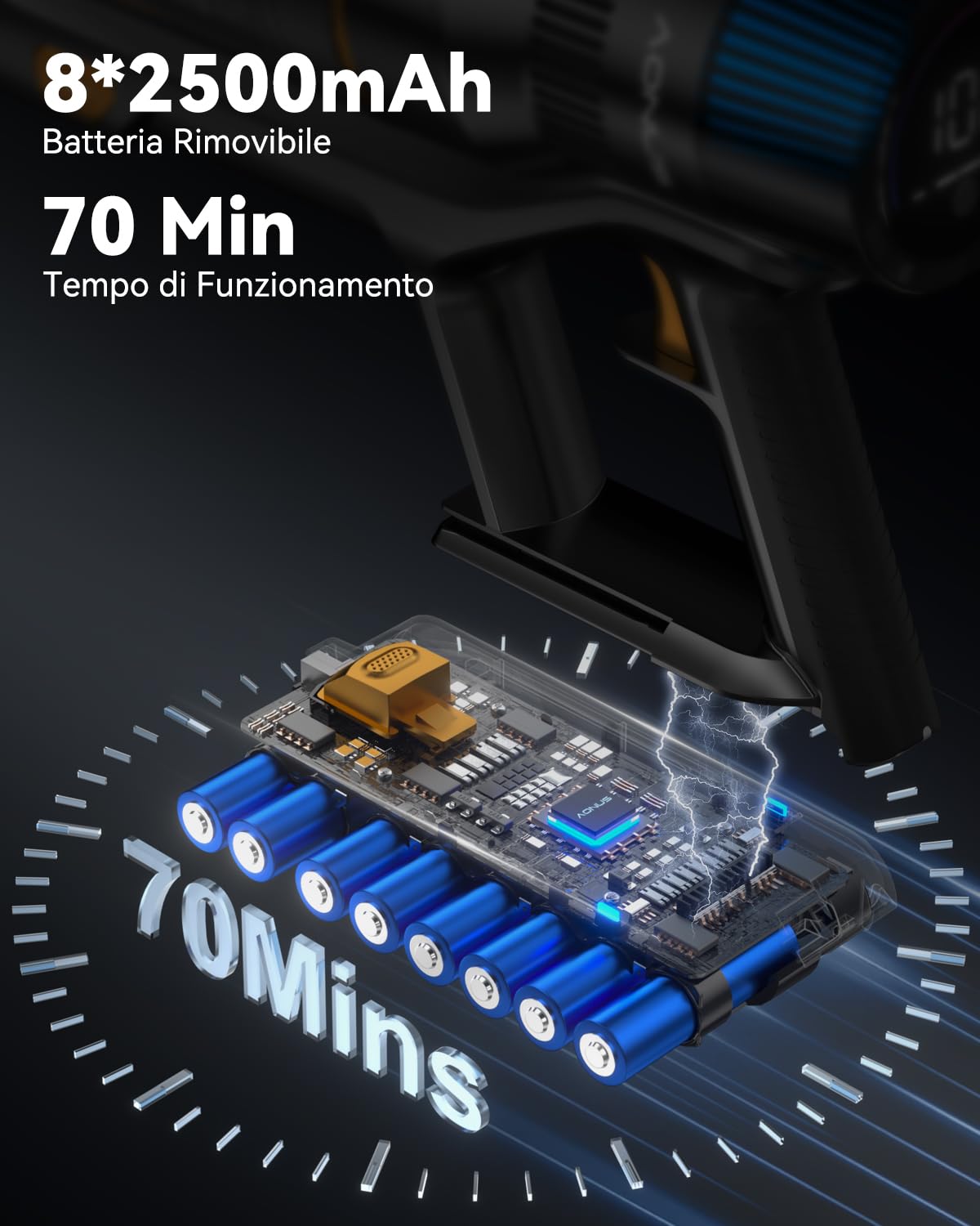 aonus A9S 45Kpa/580W/70Mins Aspirapolvere senza Fili, Scopa Elettrica senza Fili Potente con Autoportante, LED Touchscreen, Anti-Avvolgimento per Peli Animali/Pavimento/Tappeti