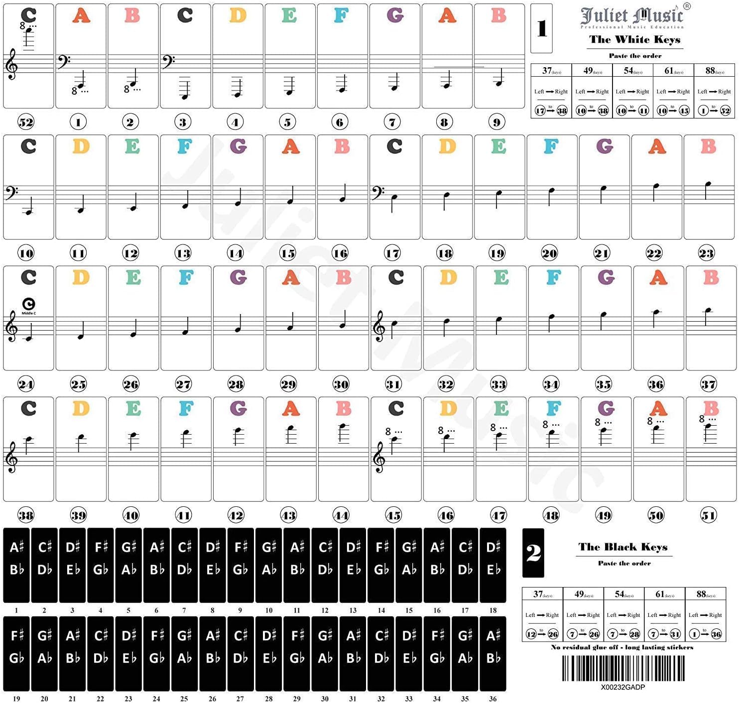 100 of the Most Beautiful Piano Solos Ever & Juliet Music Key Stickers