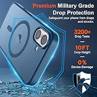 Vista 1258 de SUPFINE Funda magnética para iPhone 11 (compatible con MagSafe) (protección contra caídas de grado militar), translúcida mate a prueba de golpes