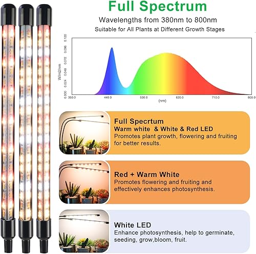 Miniatura 6 de SDOVUERC Luces de cultivo para plantas de interior, lámparas LED de espectro completo de 4 cabezales con clips y cables de 10 pies para cultivo de