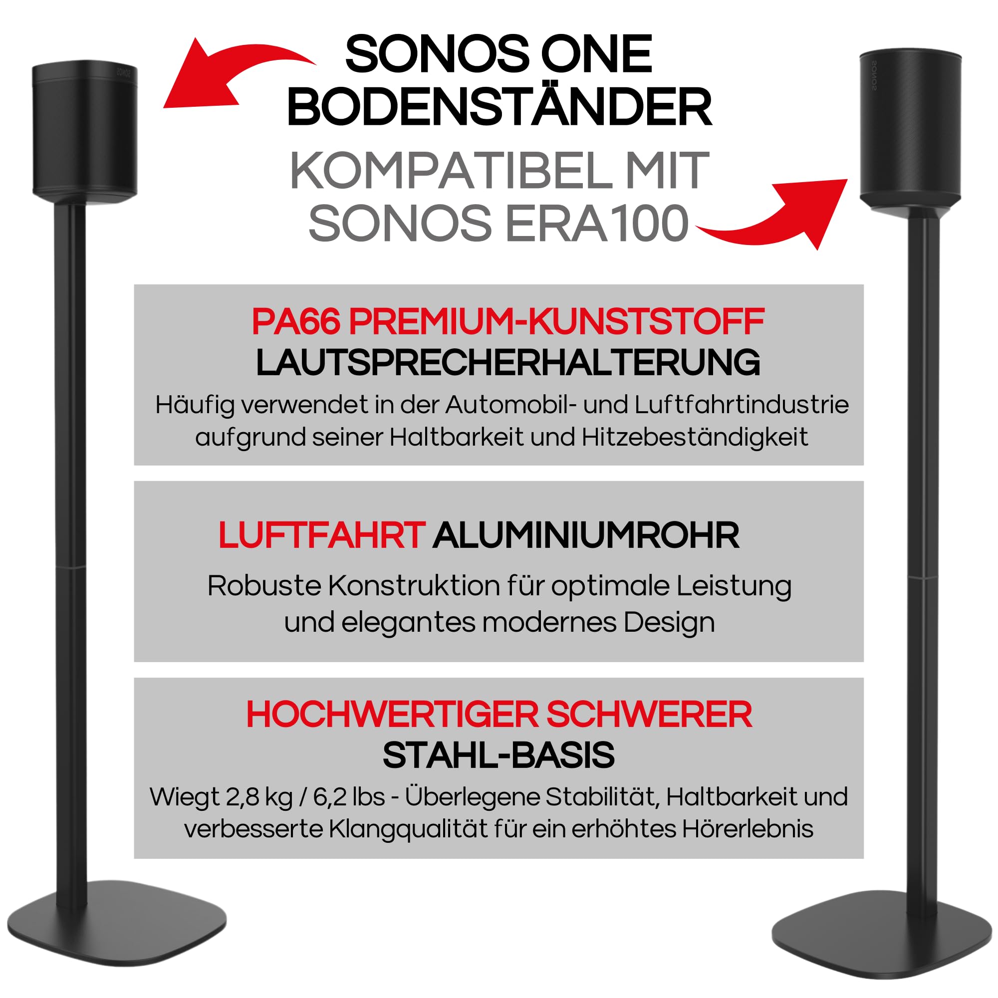 Sound Bass One / ERA100 Bodenständer Doppelpack (2 Stück), schwarz | kompatibel mit Sonos One, Gen 2, Play:1, SL | Zukunftssicheres Design auch kompatibel mit ERA 100, entworfen von Sound Bass UK