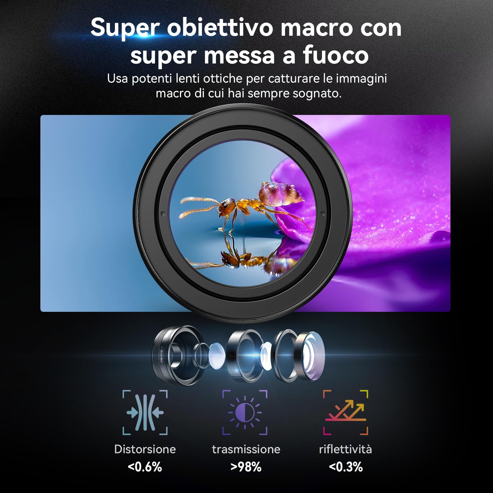 APEXEL ZM100 Obiettivo Macro per Cellulare F1.05 con Clip, Ingrandimento 20X, Lente Macro per Smartphone Adatto per iPhone 17/16/15, Samsung, Google Pixel e Altri Smartphone