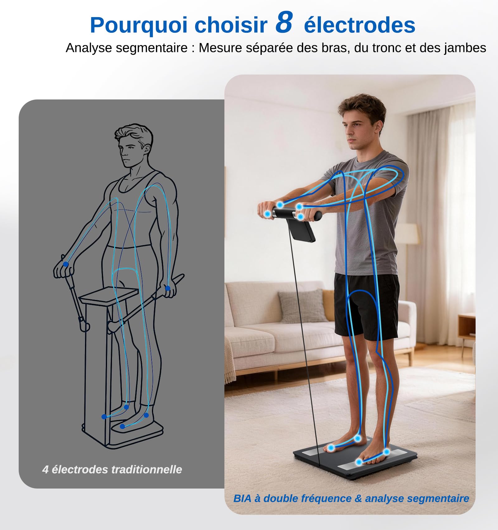 GE Connectée Balance Pese Personne, Smart Balance Masse Graisseuse et Musculaire IMC 8 Electrodes Impedancemetre avec 50 Mesures Affichées 180 kg Noir