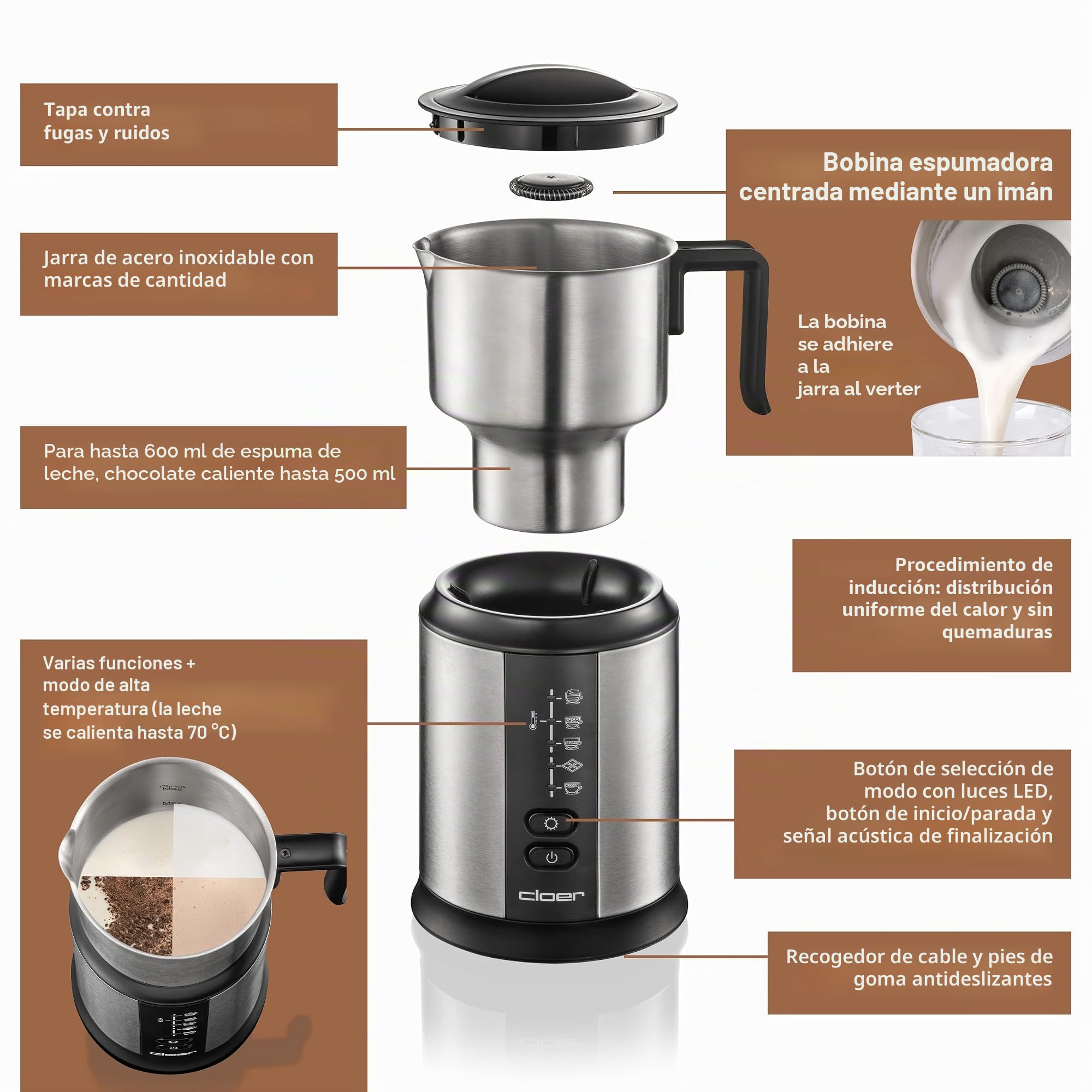 Cloer 7789 Espumador de leche de inducción XL800, espuma de leche 600 ml, chocolate caliente 500 ml, recipiente de 800 ml, control electrónico, 500W, bobina espumante magnetica