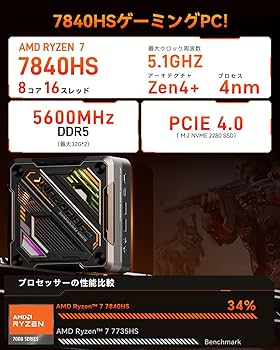 ミニPC AOOSTAR Ryzen7 7840HS 32GB 1TB Amazon.co.jp: AOOSTAR ミニPC ryzen7 7840hs DDR5 5600MHz 16G