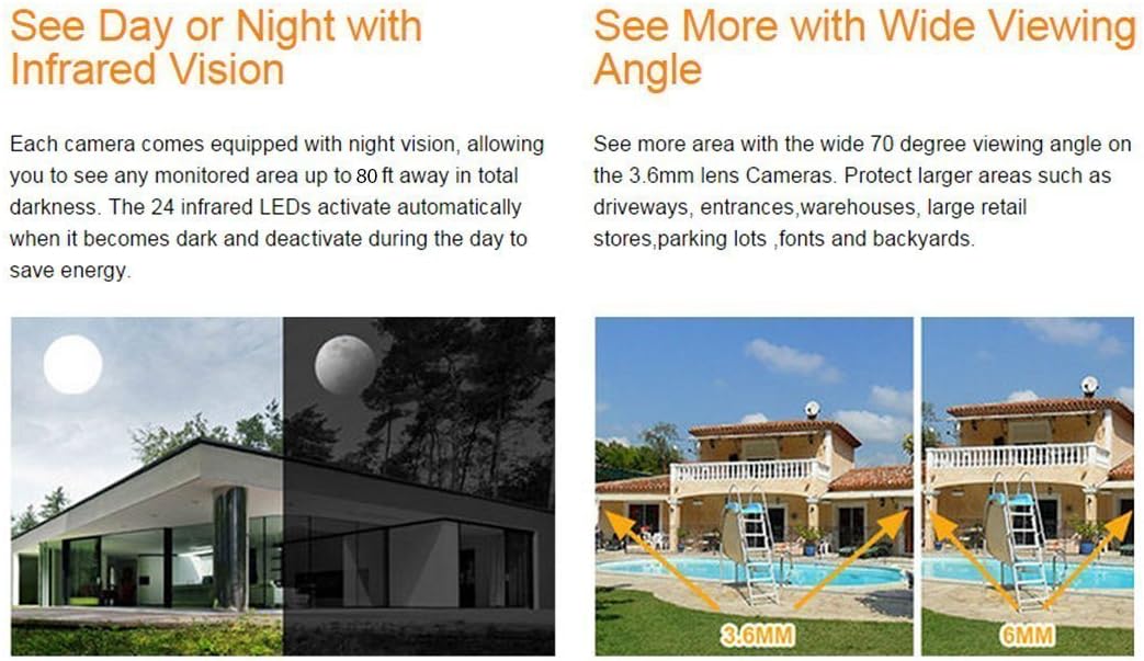 🛒 Crazy Deals GW Security VD8CH6C2037IPHD IP 9 Channel NVR Security System with 6 IP PoE 1080P Security Cameras, 2 TB HDD