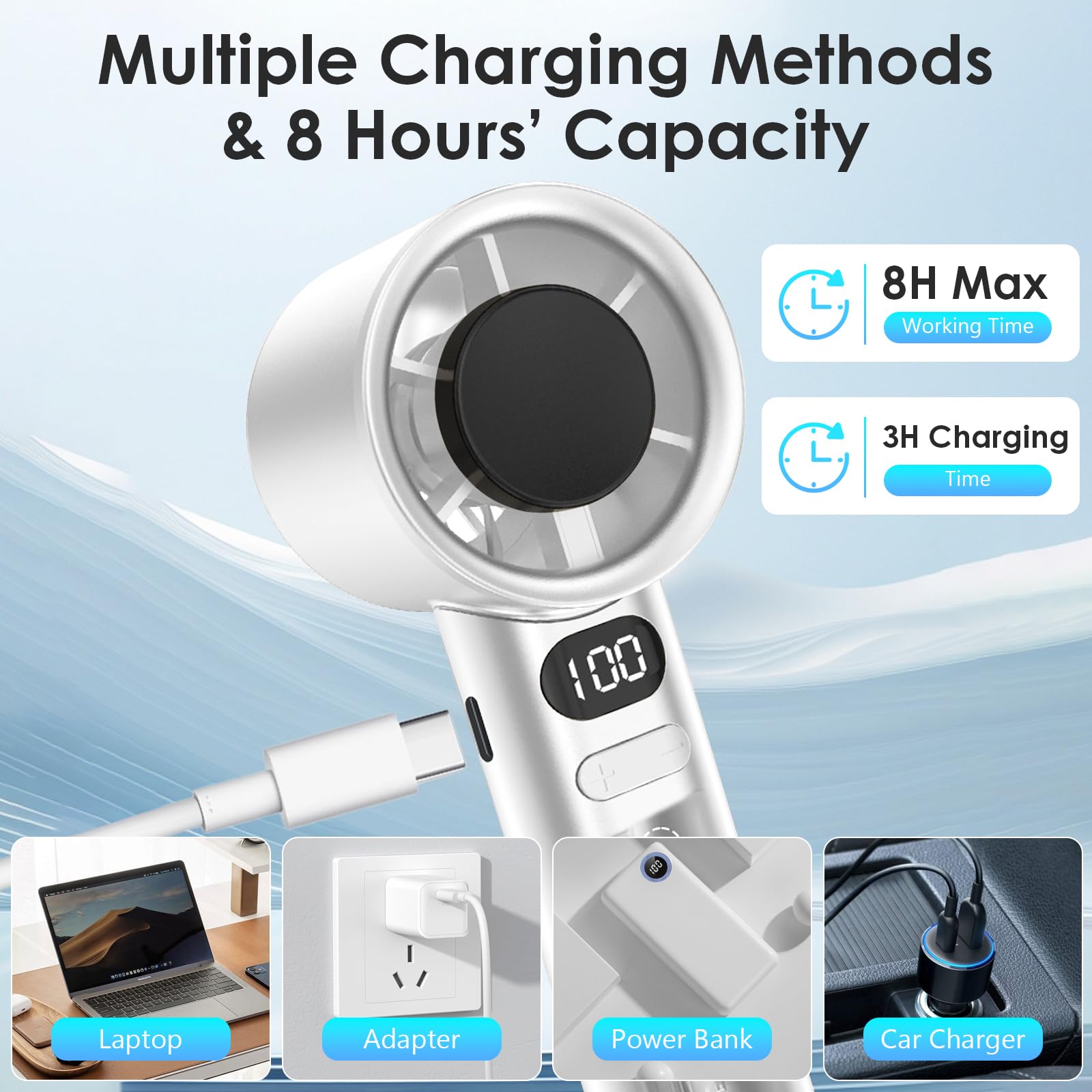 Ventilador De Mano, Mini Ventilador Portátil, Viento Superfuerte De 120 Niveles, Gran Capacidad De 1200 MAh, Batería De larga Duración, Apto Para Uso En Interiores Y Exteriores