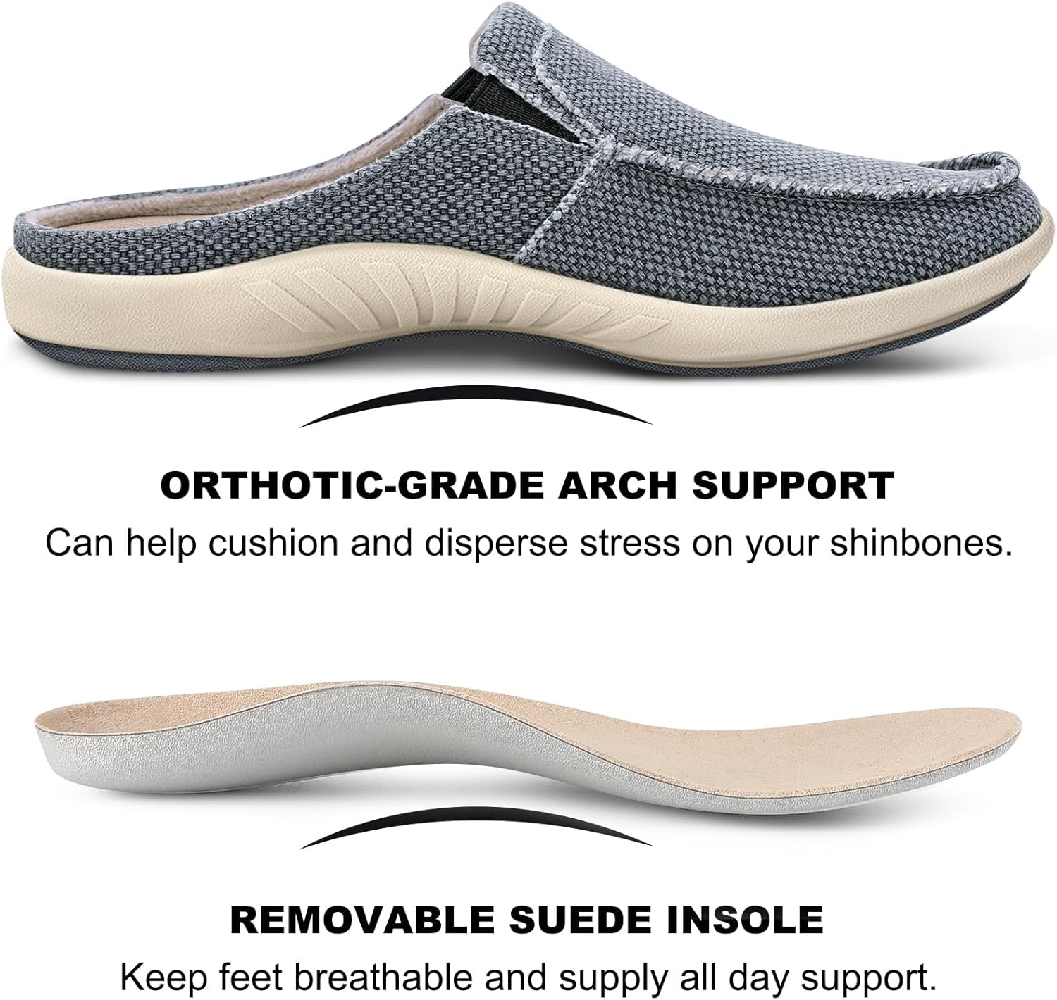 Womens Slippers with Arch Support, Walkhero House Orthopedic Slippers for Women with Suede Insole and Velvet Lining, Slip on Clog Indoor Outdoor House Shoes with Anti-Skid Rubber Sole - Image 7