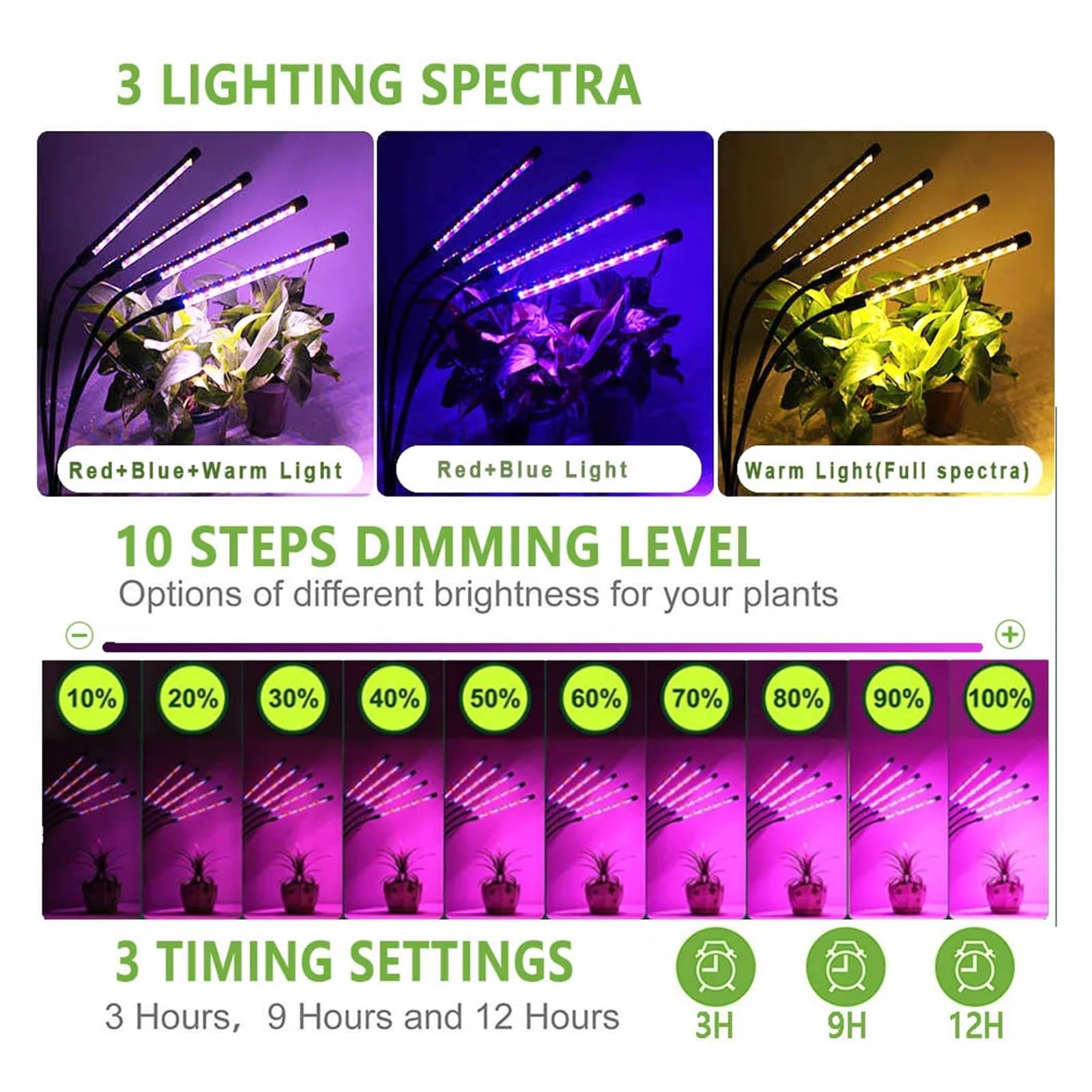 Lámpara de cultivo, Phytolamp de luz LED USB for cultivo de plantas con Control de luces de espectro completo, lámpara Phyto con Clip for plántulas de flores for el hogar, 30-150(3 Head USB-90LED)
