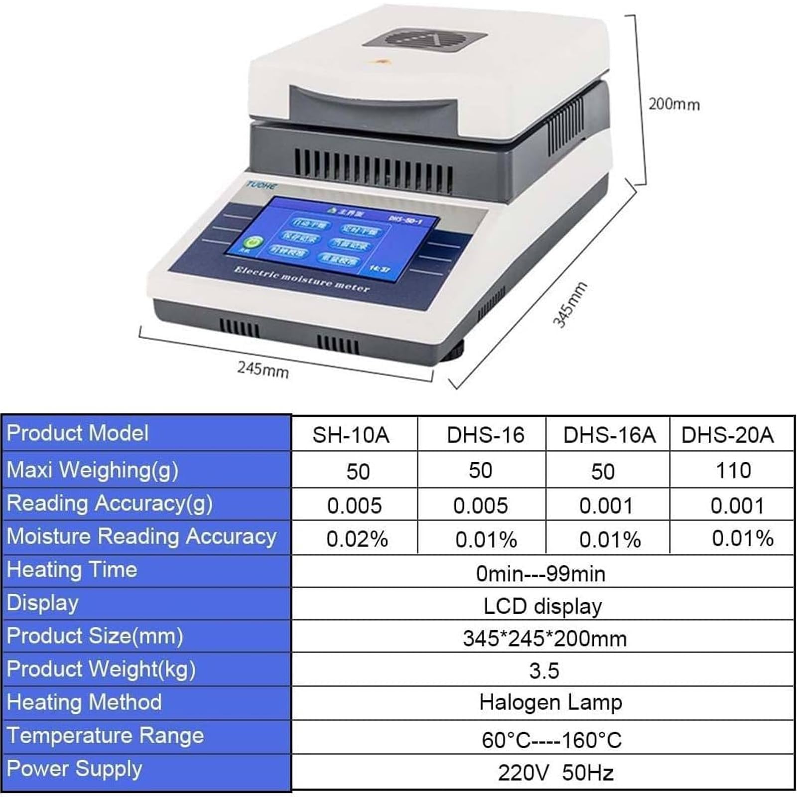 Analizador de humedad, probador de humedad digital con pantalla LCD de 5 pulgadas, 2 modos de secado, calentamiento rápido de 60-160 °C, temporizador de 1 a 99 minutos, medición de laboratorio para