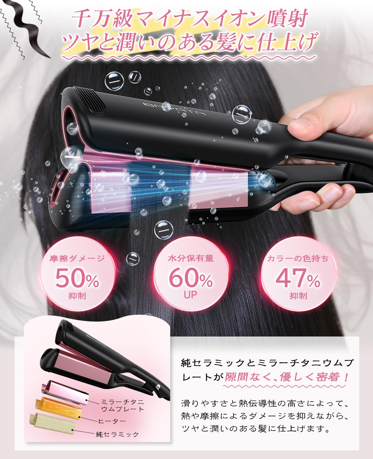 Amazon | BAYATA ウェーブアイロン コテ 32mm ヘアアイロン ワッフル