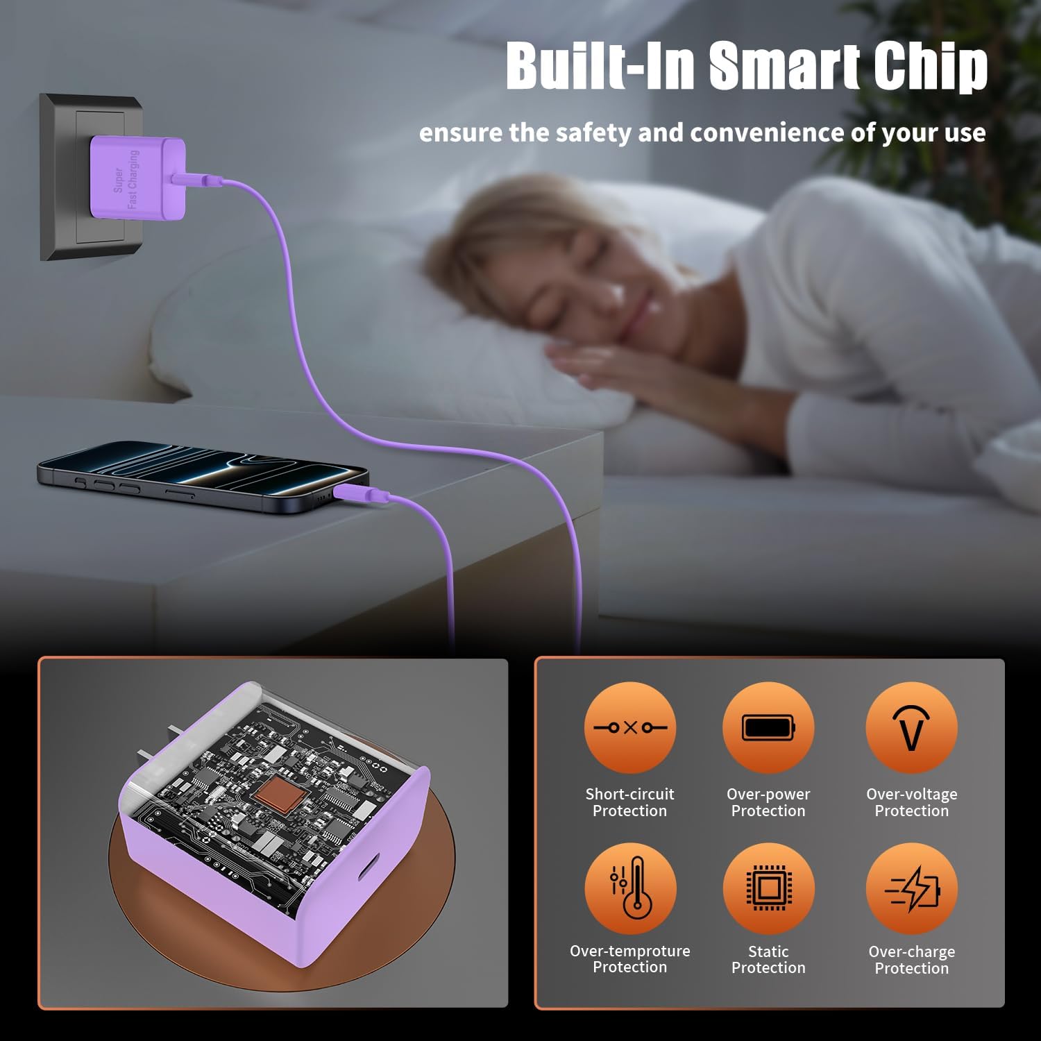 iPhone 17 16 Pro Max Charger Fast Charging, Super Fast USB C Chargers for iPhone 17(6FT+6FT+10FT) Type C Chargers Cord with Fast Charger Block for iPhone 17/16/15 series/iPad/ GalaxyS26/S25/S24 Purple