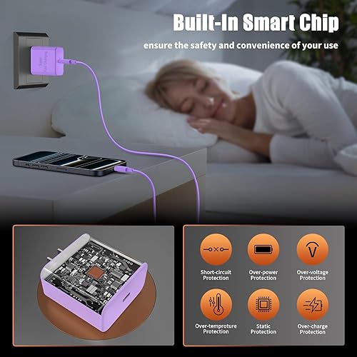 Miniatura 4 de Cargador para iPhone 17 16 Pro Max de Carga Rápida, Cargadores USB C Super Rápidos de 45W para iPhone 17(6FT+6FT+10FT) Cables de Carga Tipo C con