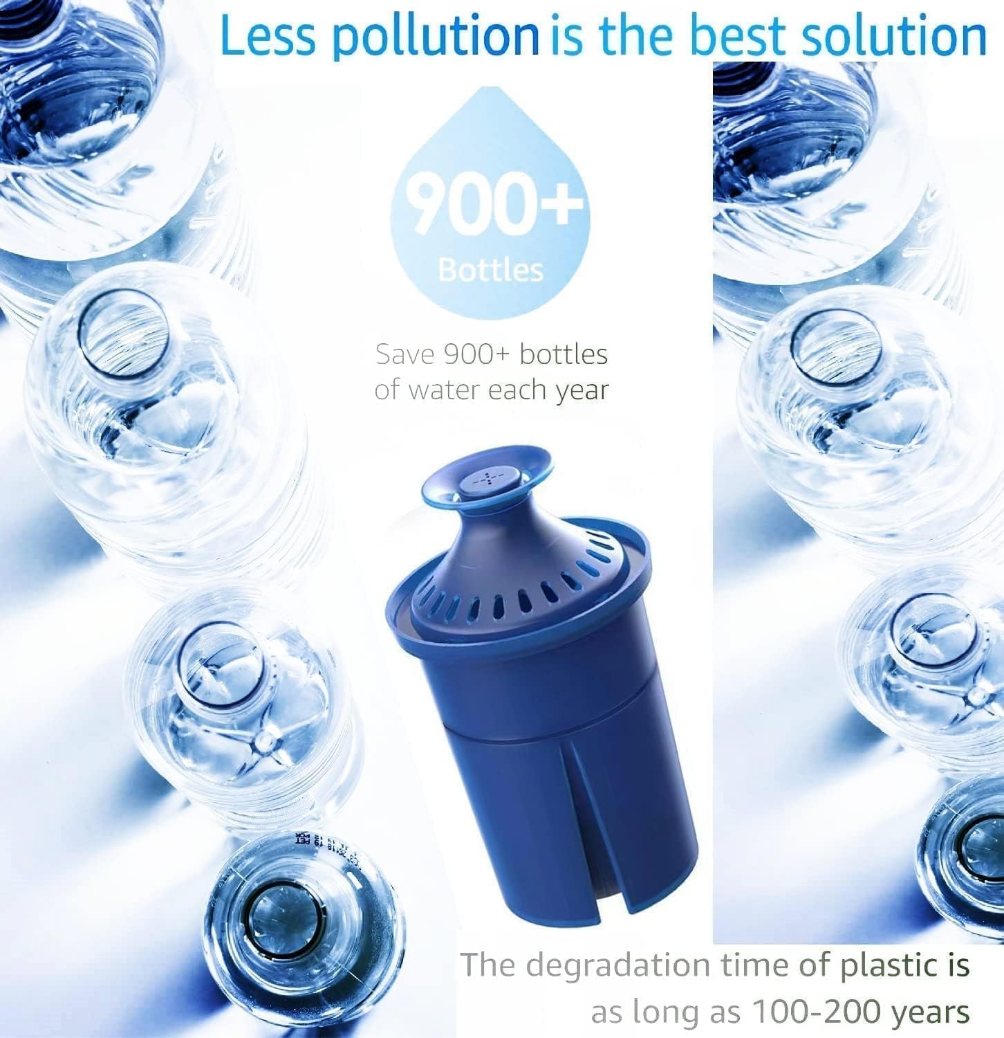 Elite Water Filter Lasting 6 Months-Efficient Long-Life Elite Filter, Replacement for Brita Pitcher Water Filter and Dispensers, Etc.,BPA FREE (6 Count(Blue))