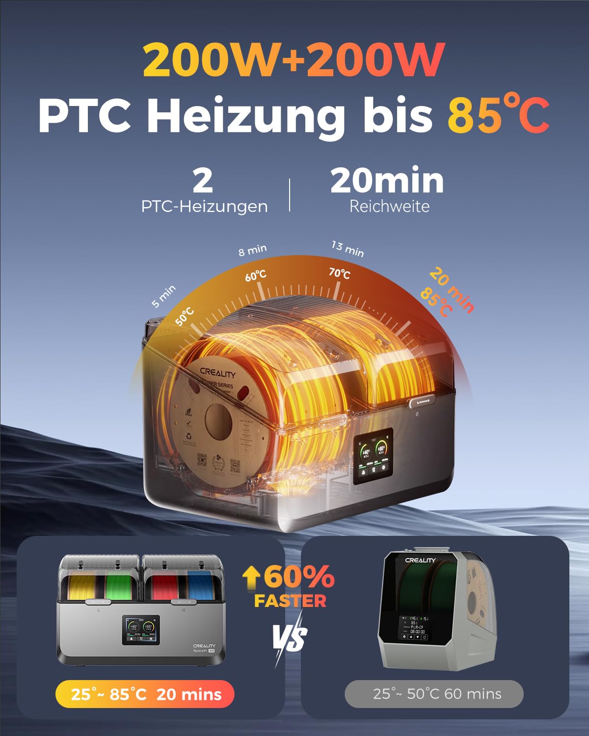 Creality Space Pi X4 suszarka filamentowa, 4 rolki filamentu trockner z dwukomorowym podgrzewanym przechowywaniem, niezależna kontrola temperatury do PLA, PETG, ABS, TPU, nylonu, ASA 1,75 mm/2,85 mm