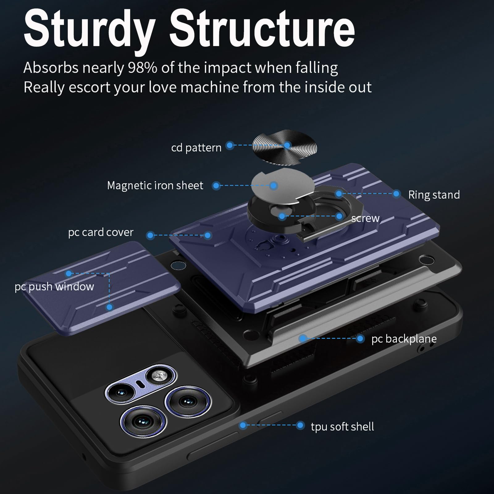 KZIOACSH Case for Motorola Edge 50 PRO 5G - Image 3