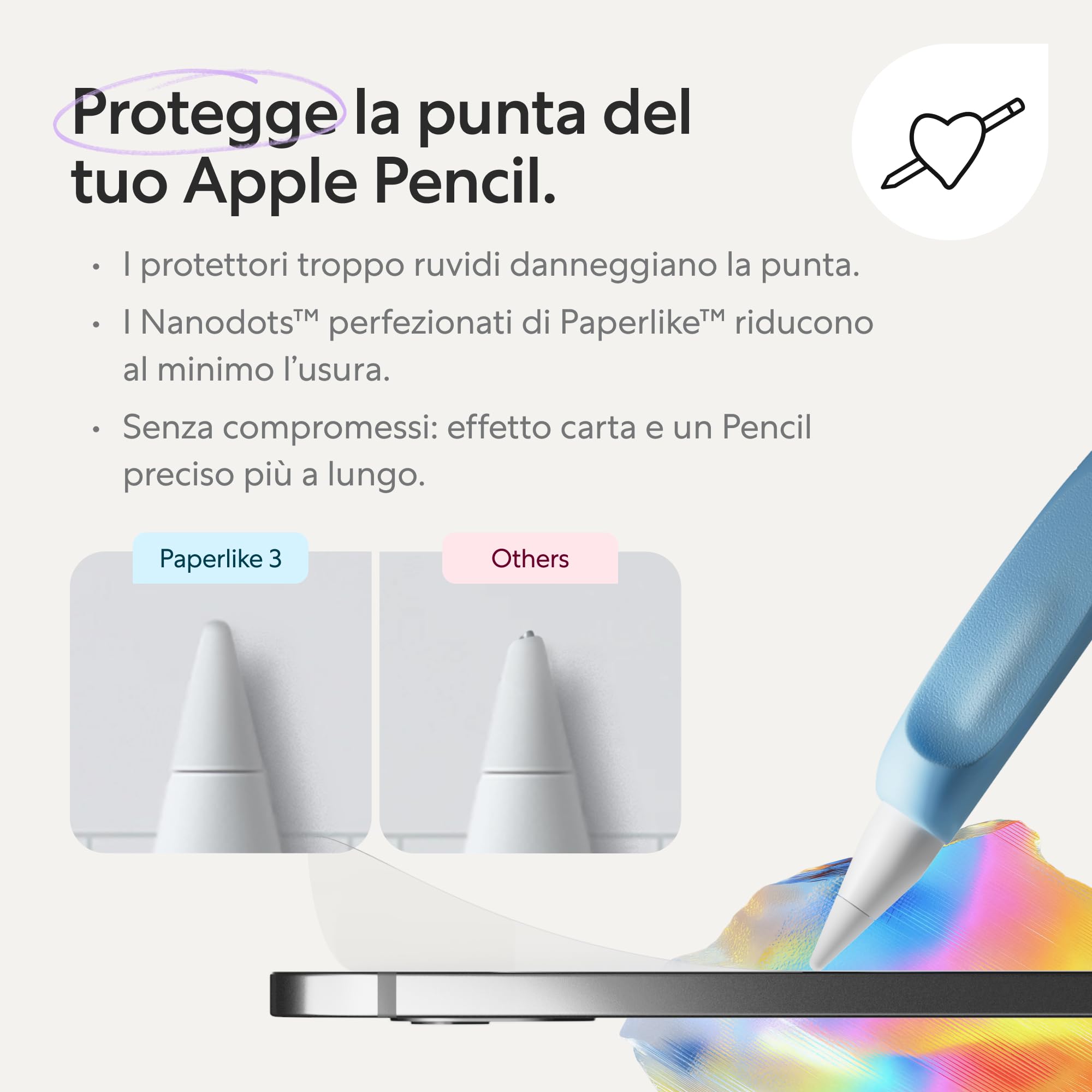 Paperlike® 3 Proteggi Schermo per iPad Air 13 pollici M4 M3 M2 & iPad Pro 13 pollici M5 M4 – Vera Sensazione Carta, Installazione Anti-bolle, Protegge Punta Pencil