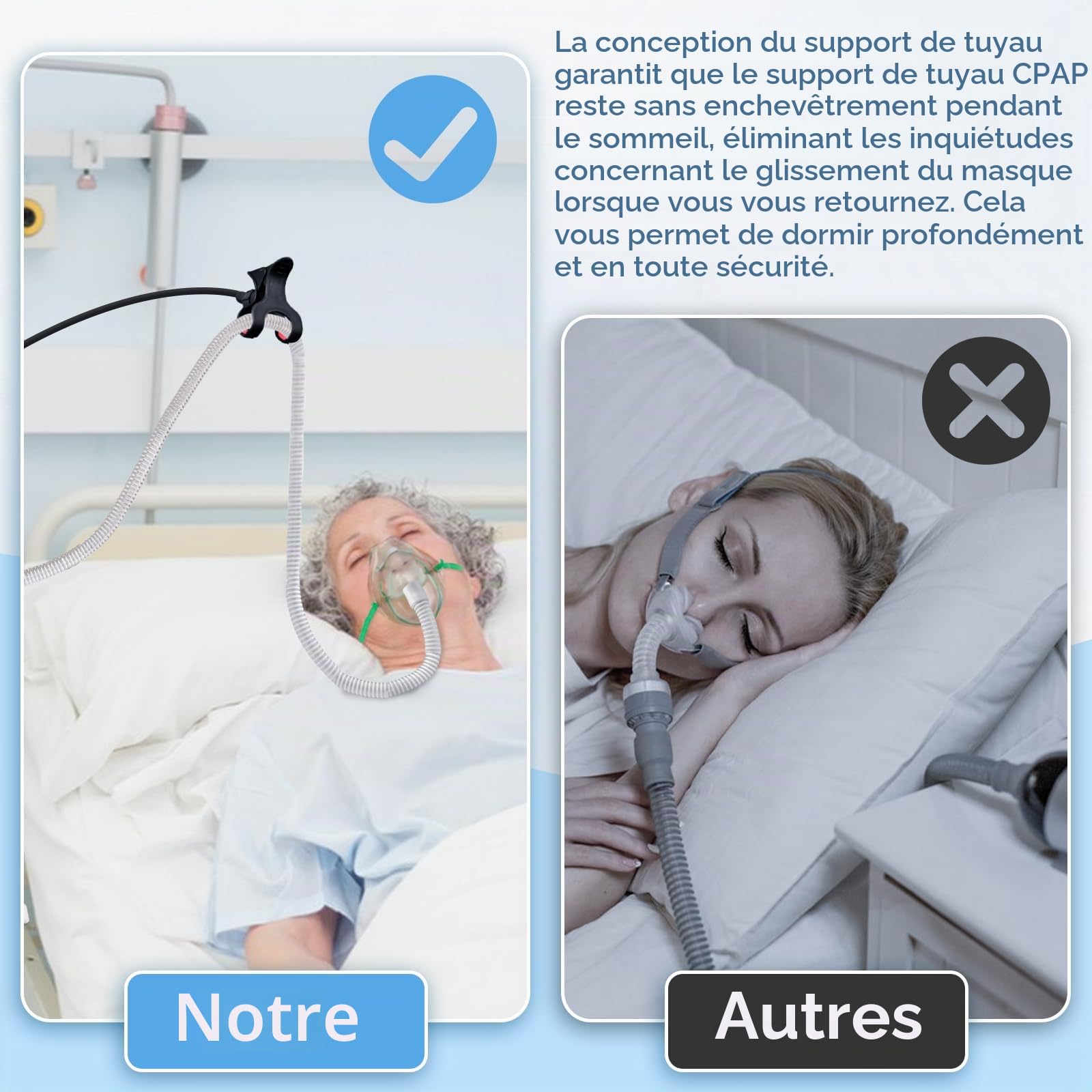 CPAP Support de tuyau, rotation à 360°, levier de tuyau CPAP et support de tuyau, crochet de suspension pour prévenir les fuites et l'enchevêtrement, appareil d'apnée du sommeil CPAP (blanc)