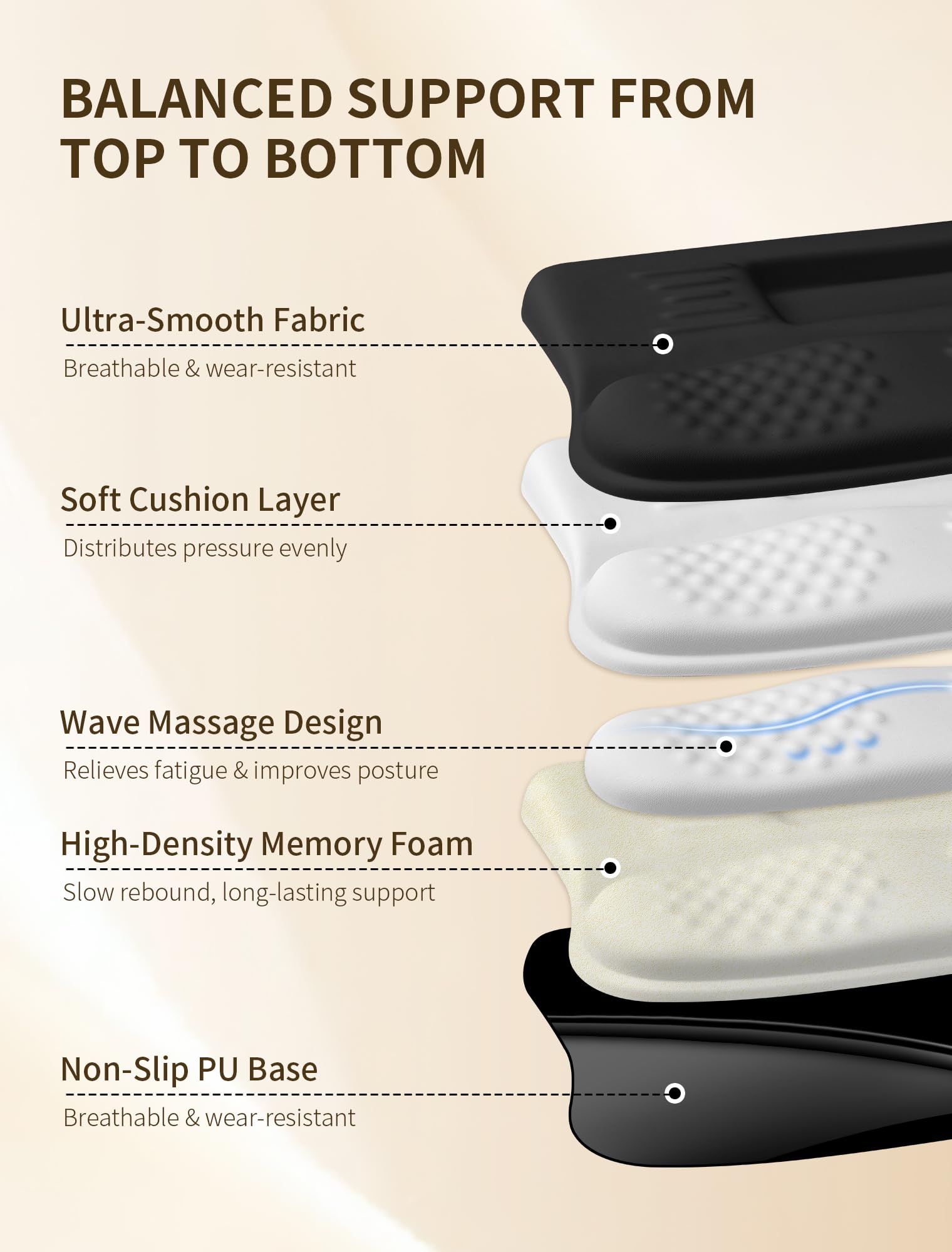 Set 2 in 1, supporto ergonomico per tastiera con poggiapolsi e tappetino per mouse con supporto per il polso, in memory foam per alleviare il dolore al tunnel carpale, migliora la postura del